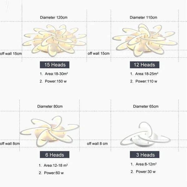 Remote Control Led Ceiling Lights With Ultra-Thin Acrylic Flush Mount Lamp