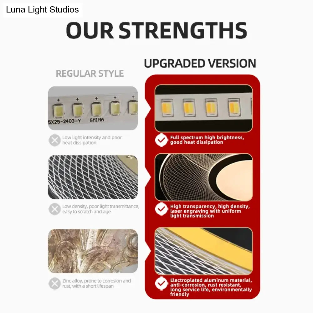 Mira Modern White LED Aluminum Chandelier Pendant Light for Living Room & Hotels chandelier