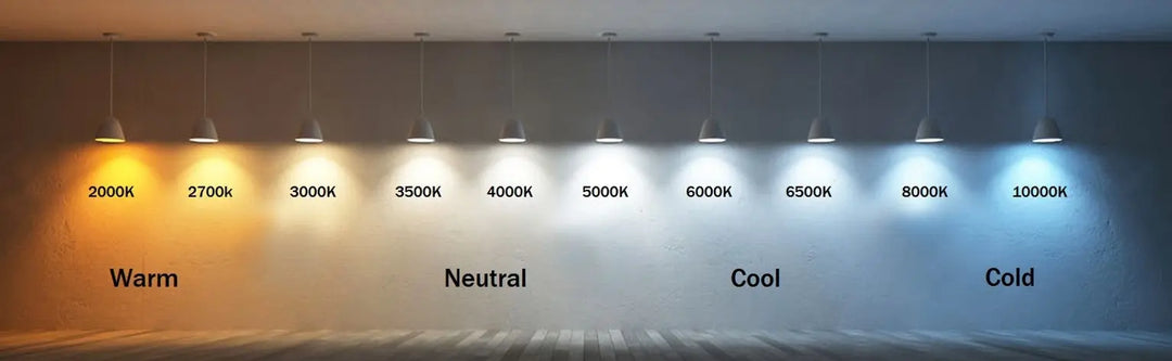 Understanding Color Temperatures: Transform Your Space with Light