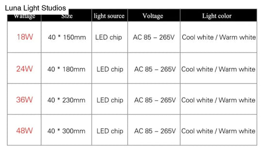 18W 24W 36W 48W Led Square Panel Light Surface Mounted Led Ceiling Light Lampada Lamp Ceiling