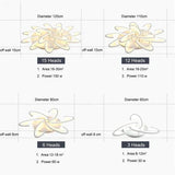 Remote Control Led Ceiling Lights With Ultra-Thin Acrylic Flush Mount Lamp