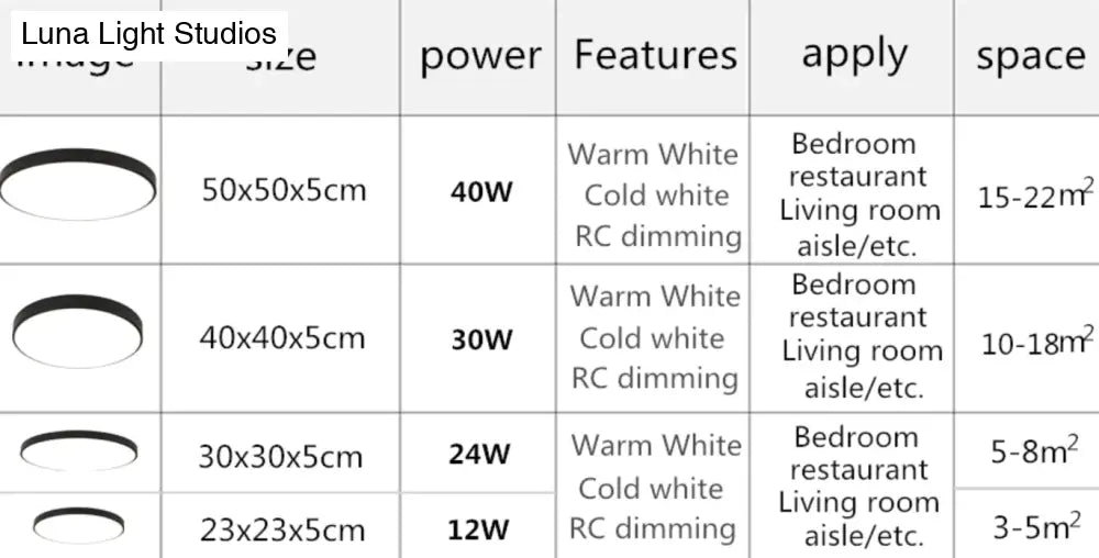 Kaley - Super Slim Led Surface Mount Light With Remote Control Ceiling