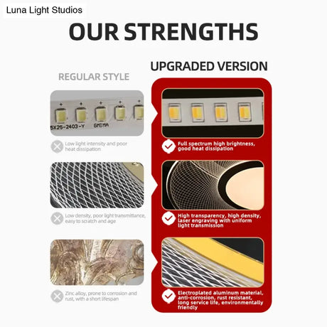 Mira Modern White LED Aluminum Chandelier Pendant Light for Living Room & Hotels chandelier