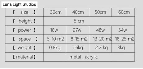 Modern Led Ceiling Light Surface Mount Flush Remote Control Ceiling Lamp For Living Room Bedroom