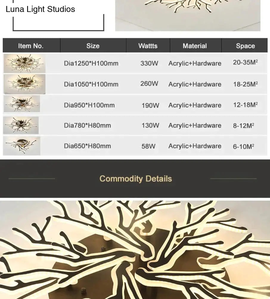 Modern LED Ceiling Lights For Living Room Master Bedroom Fixtures Home Ceiling Lamp Ceiling