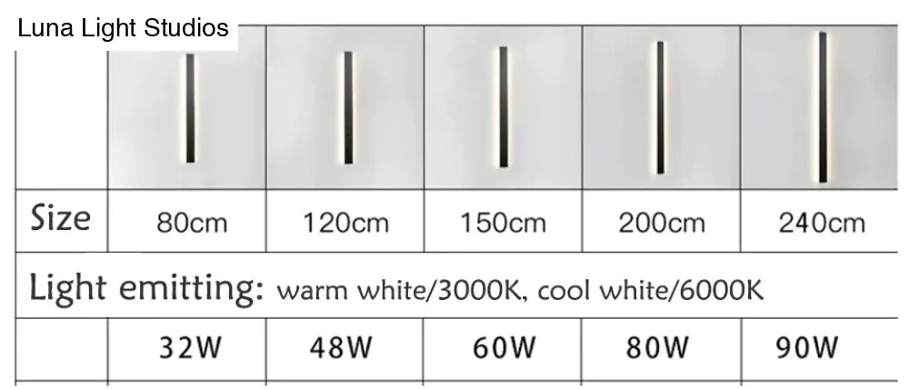 Modern Waterproof Outdoor Long Strip Led Wall Lamp Ip65 Aluminum Light Garden Porch Sconce 110V