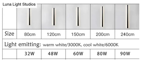 Modern Waterproof Outdoor Long Strip Led Wall Lamp Ip65 Aluminum Wall Light Garden Porch Sconce