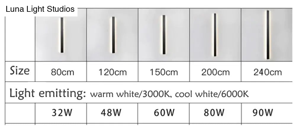 Modern Waterproof Outdoor Wall Lamp Led Super Bright Ip65 Light Garden Porch Landscape Sconce 110V