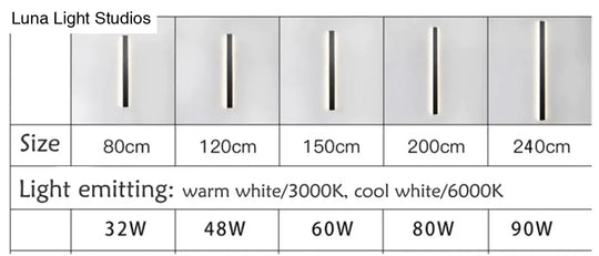 Modern Waterproof Outdoor Wall Lamp Led Super Bright Ip65 Light Garden Porch Landscape Sconce 110V