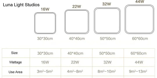 Nathaly - Ultra-Thin Square Led Surface Mount Ceiling Lamp