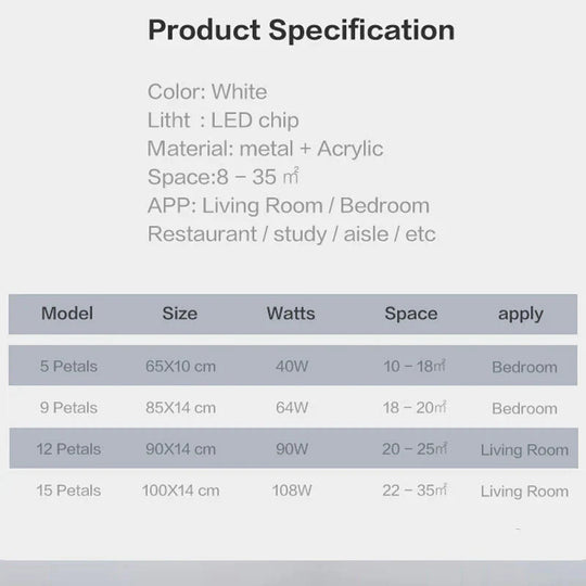 New LEDs Chandelier Modern Flowers For Living Room Bedroom Remote Control/APP Support Home Design Lighting Fixtures