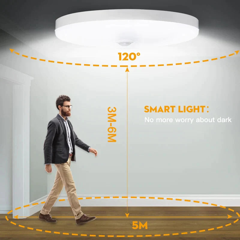 Led Ceiling Lights Lamp Smart Motion Sensor Light 12W 15W 18W 20W 30W 40W Ceiling Lamps Night Lightling Fixture For Kitchen