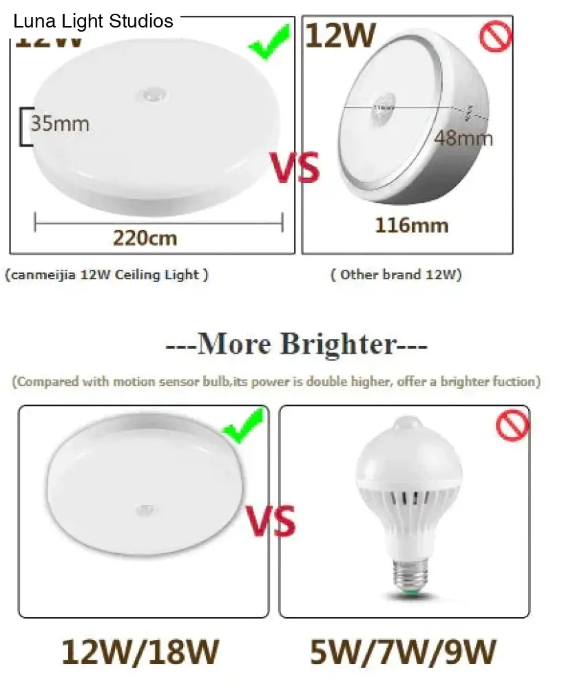 Smart Led Ceiling Lights 12W 18W Pir Motion Sensor Lamp Lighting For Living Room Hallway Stairway