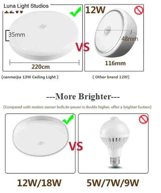 Smart Led Ceiling Lights 12W 18W Pir Motion Sensor Lamp Lighting For Living Room Hallway Stairway